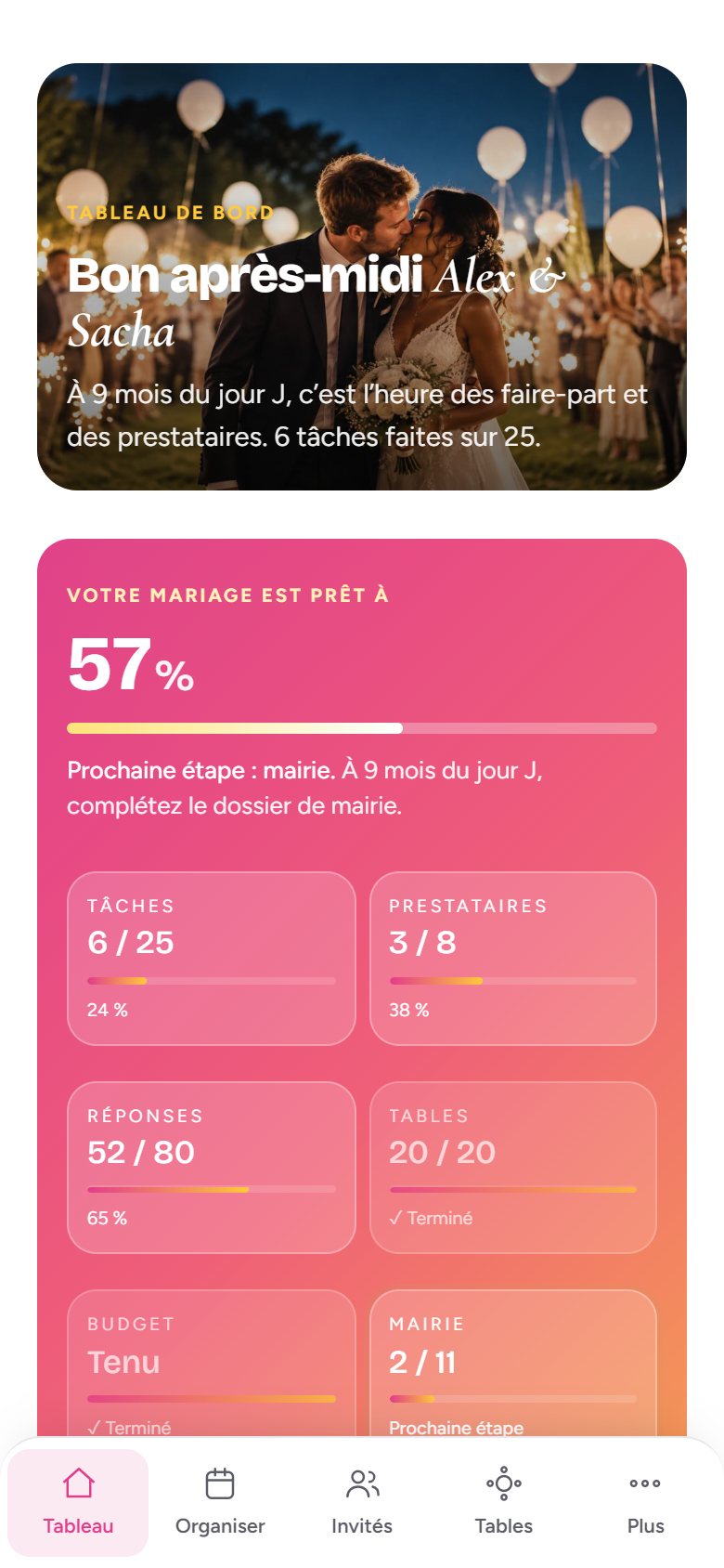 Le tableau de bord de Lovyndo sur téléphone